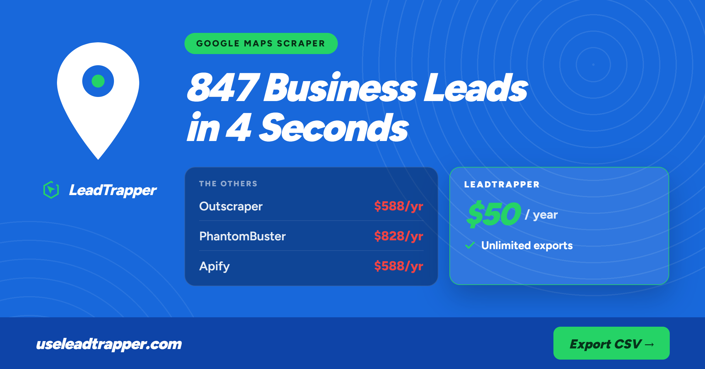 Google Maps scraper returning 847 business leads in 4 seconds — LeadTrapper $50/yr vs Outscraper $588/yr PhantomBuster $828/yr Apify $588/yr