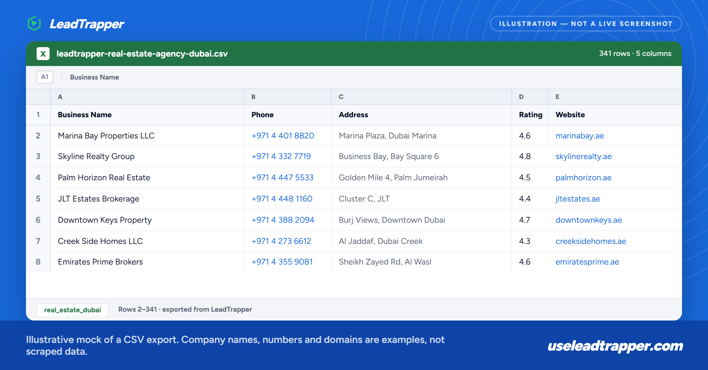 b2b lead generation list csv export from LeadTrapper showing business name phone number address rating and website columns ready for WhatsApp outreach
